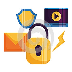 security email shield video player