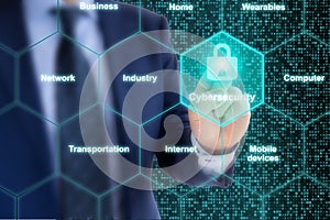 Security expert IOT grid cybersecurity concept