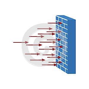 Security Firewall Blocking Arrows