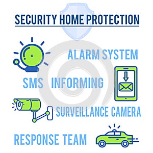 Security Home Protection Vector Poster Template