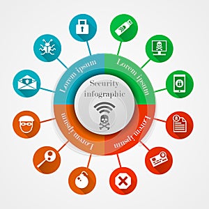 Security infographic template