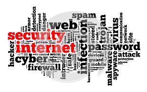 Security internet text concept