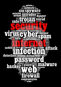Security internet text concept