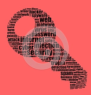 Security internet text concept