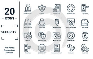 security linear icon set. includes thin line emergency light, reflective vest, unsecure, turnstiles, safety car, shock absorber,