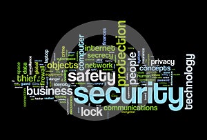 Security safety word cloud