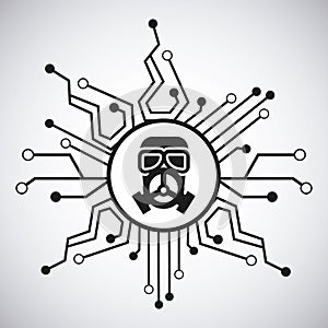 Security system design