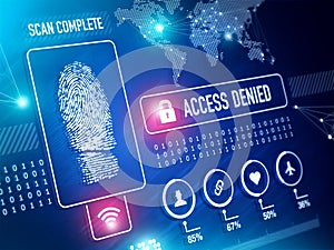 Security Technology Biometrics Scan