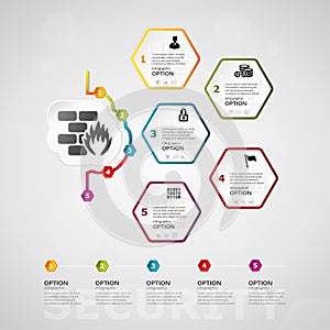 Security timeline infographics