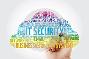 IT Security word cloud collage with marker, technology concept background