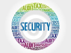 SECURITY word cloud collage