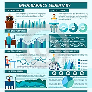 Sedentary Infographics Set