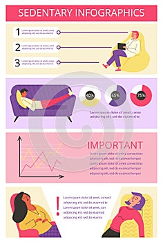 Sedentary lifestyle infographic banner or poster mockup flat vector illustration.