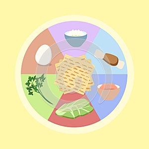 Seder plate for Passover vector illustration