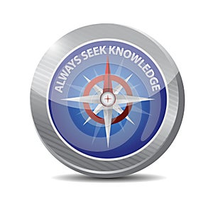 always seek knowledge compass sign concept