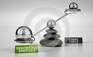 Energy Transition, More Renewable Energies And Less Fossil Fuels photo