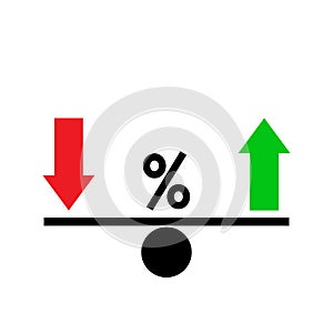 Seesaw. Rating fluctuation concept