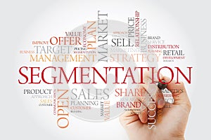 Segmentation word cloud with marker, business concept background