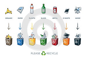 7 Segregation Recycling Bins with Trash photo