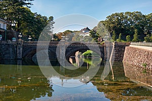 Seimon Ishibashi Bridge at Imperial Palace in Tokyo, Japan