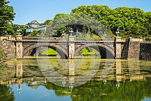 Seimon Ishibashi bridge of Tokyo Imperial Palace