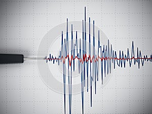 Seismic activity graph