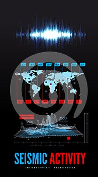 Seismic activity infographics vector illustration with sound waves, graphs and topological relief