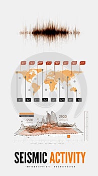 Seismic activity infographics vector illustration with sound waves, graphs and topological relief