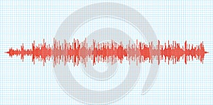 Seismogram earthquake seismic graph diagram. Seismometer or sound waves vibration richter activity