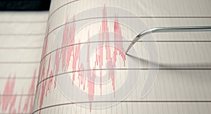 Seismograph Earthquake Activity