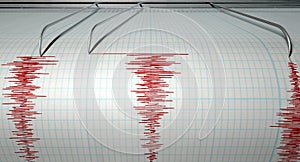 Seismograph Earthquake Activity photo