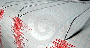 Sismografo terremoto attività 