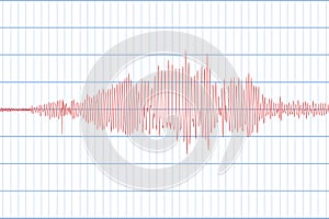 Seismograph and Earthquake. Seismic activity. Lie detector. Audio wave diagram. Vector illustration