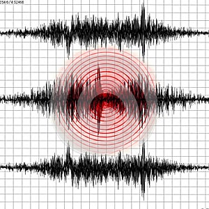 Seismograph readings showing earthquake waves with a central red radiating epicenter on a grid. Seismic activity data visualized photo