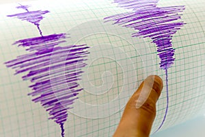 Seismological device sheet - Seismometer