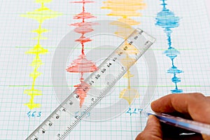 Seismological device sheet - Seismometer, ruler