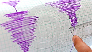 Seismological device sheet - Seismometer, ruler