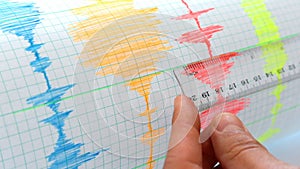 Seismological device sheet - Seismometer ruler