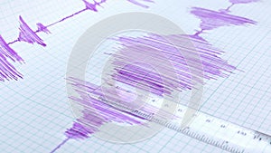 Seismological device sheet - Seismometer ruler