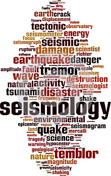 Seismology word cloud