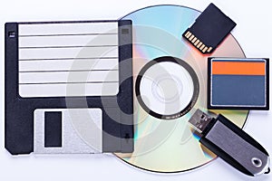 Selection of different computer storage devices