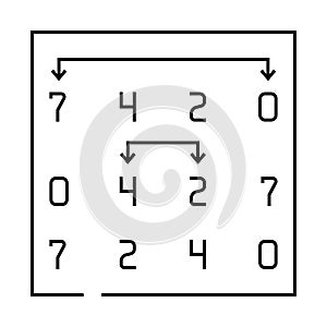 selection sort algorithm line icon vector illustration