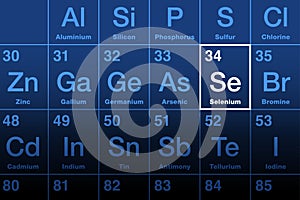 Selenium element on the periodic table with element symbol Se