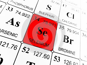 Selenium on the periodic table of the elements