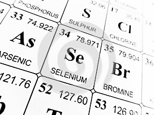 Selenium on the periodic table of the elements