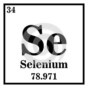Selenium Periodic Table of the Elements Vector