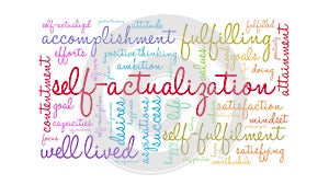 Self-Actualization Animated Word Cloud