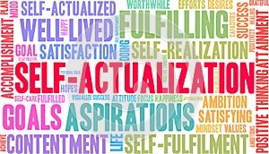 Self-Actualization Word Cloud