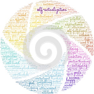 Self-Actualization Word Cloud photo