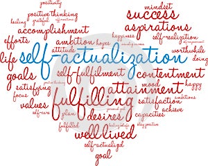 Self-Actualization Word Cloud